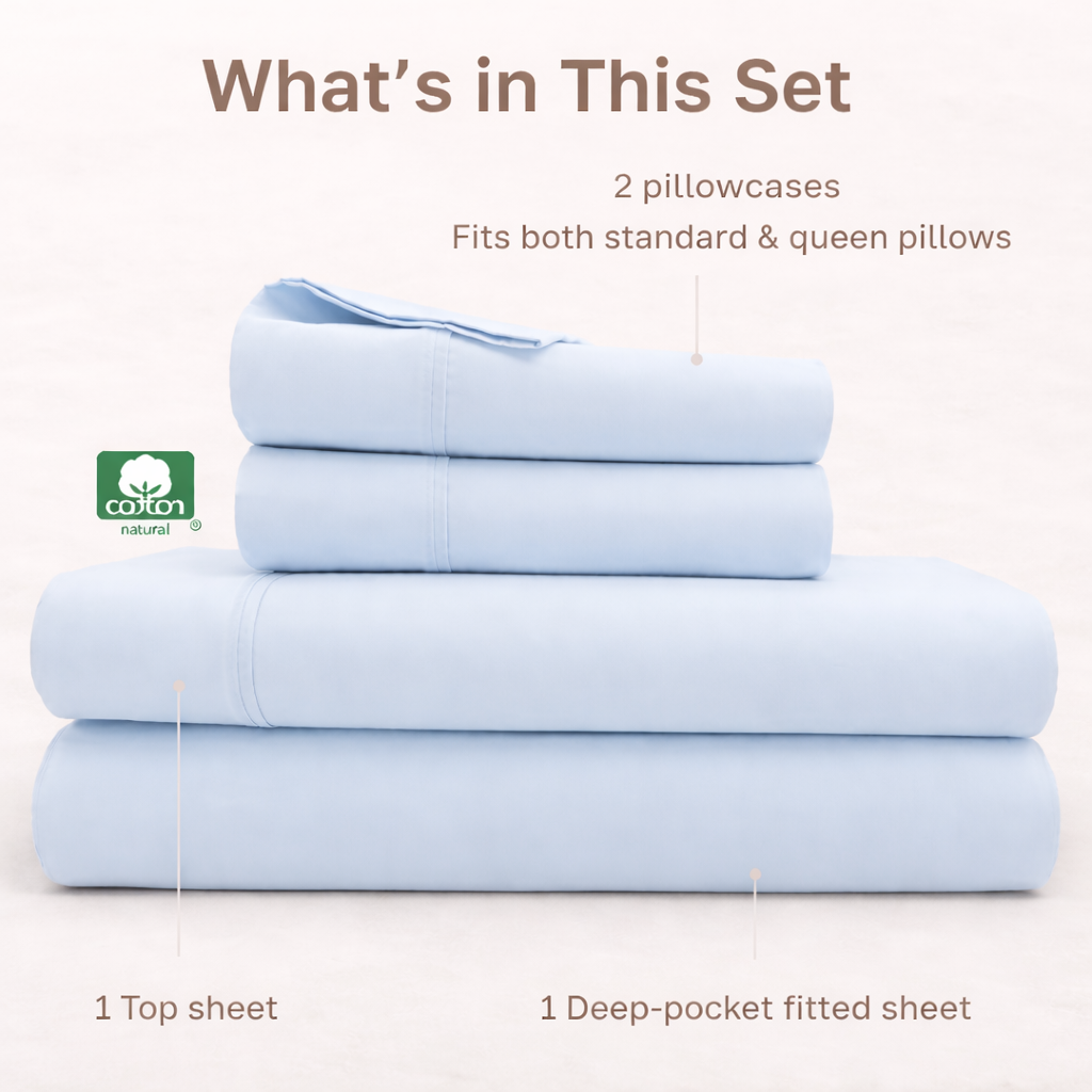King Size 4 Pieces Sheet Set - Light Blue - Image 2